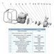 Мотопомпа 6.5 к.с. Hmax 30 м Qmax 60 м3/год (4-тактний) LEO LGP30-A (772515)